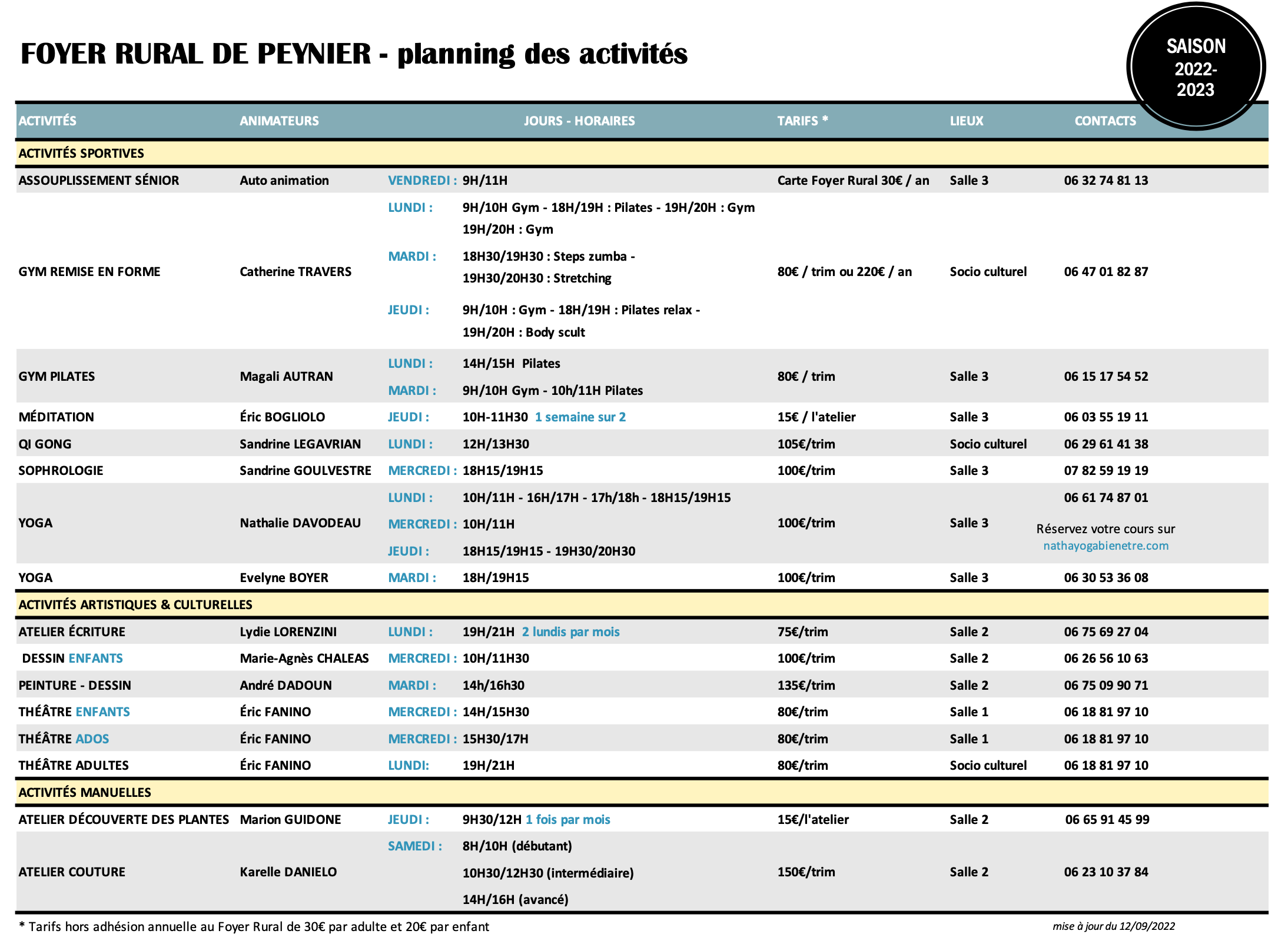 Planning activité majoration 14 sept. Toutes les activités du foyer rural de Peynier saison 2022-2023